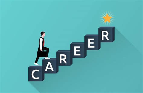 Career Guidance For Students From A To Z Comprehensive Guides