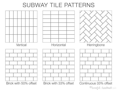 Comparing Individual Vs Sheet Subway Tiles For Tub Surrounds