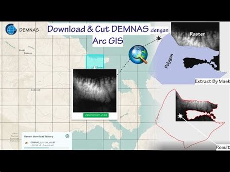 Memotong Raster Di ArcGIS Sesuai Bentuk Polygon YouTube