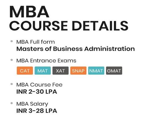 Mba Full Form Courses Admission Syllabus Subjects Fees Salary