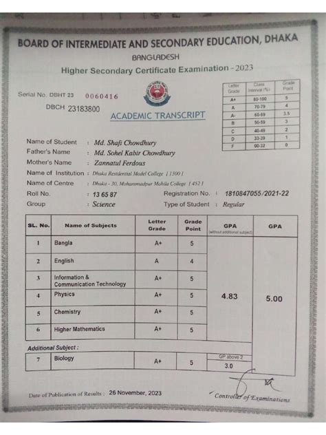 Hsc Certificate Pdf