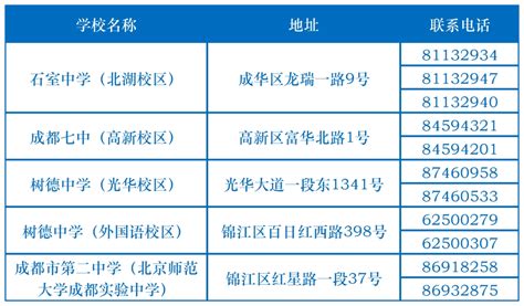 重磅！2023年市直属学校小升初报名来了 综合新闻 金牛区人民政府门户网站