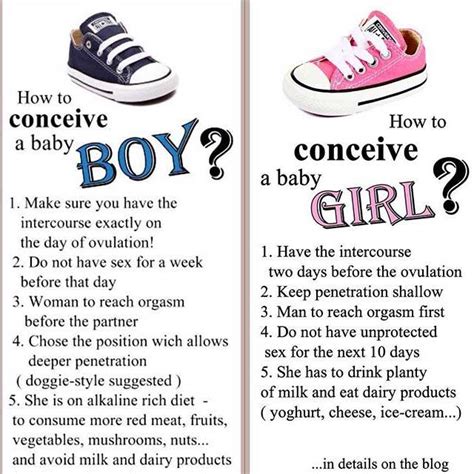 Find Out The Top Ways To Conceive A Boy Or Girl Conceiveeasy Ttc Kit