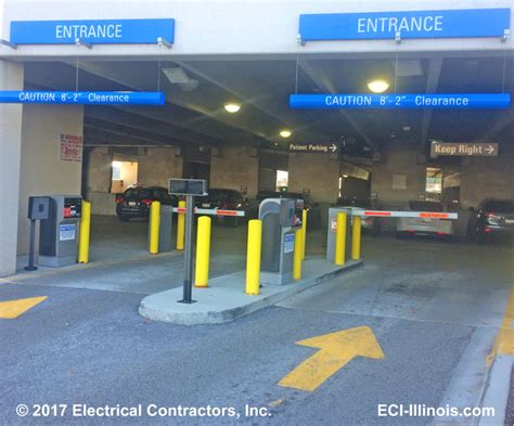 Vehicle Parking Access And Revenue Control Systems