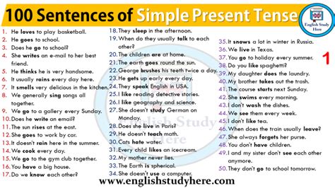 100 Sentences of Simple Present Tense - English Study Here