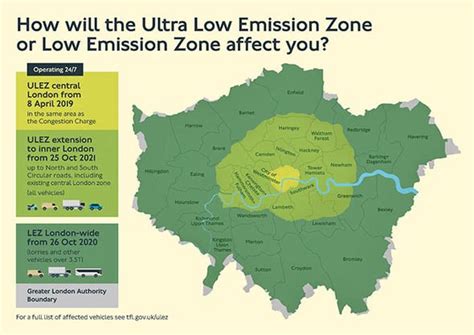 ULEZ confusion as motorists unaware £160 fines and £24 daily fees are ...