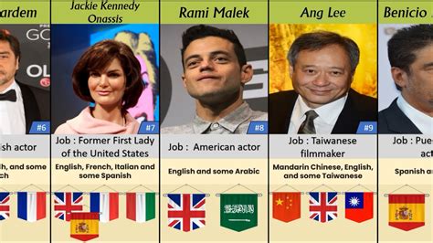 Famous People Who Speak Different Languages Part 5 YouTube