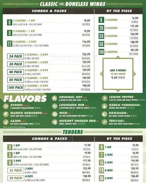 Wingstop Printable Menu