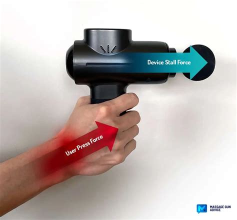 Renpho R3 Mini Massage Gun Review How Does It Perform