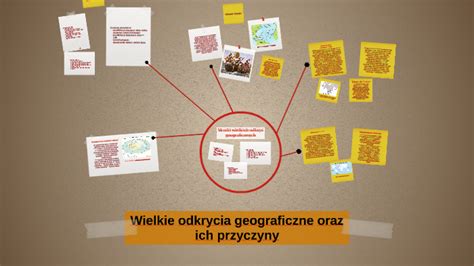 Wielkie Odkrycia Geograficzne Oraz Ich Przyczyny By Damian Kaczkowski