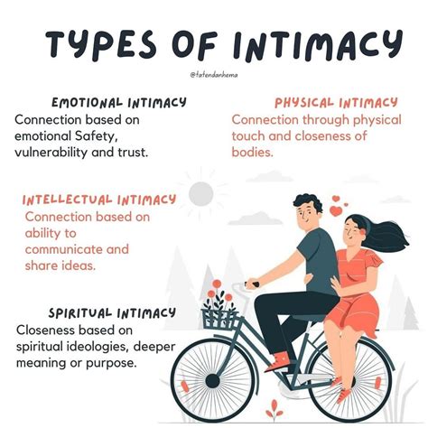 Intimacy Usually Denotes Mutual Vulnerability Openness And Sharing