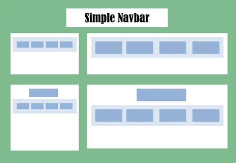 How To Create A Beautiful Navbar Using Bootstrap 5 And Contrast PELAJARAN