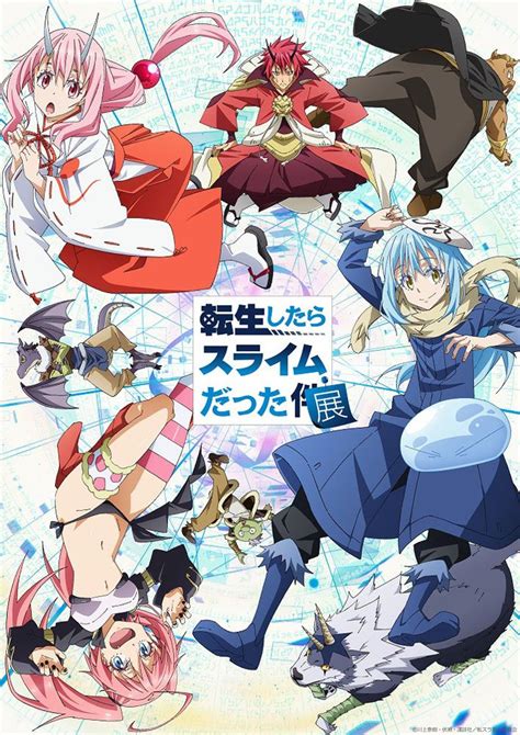 「転生したらスライムだった展」開催決定 Tvアニメ「転生したらスライムだった件」公式サイト Anime Awesome