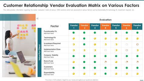 F669 Crm Digital Transformation Toolkit Customer Relationship Vendor Evaluation Matrix On