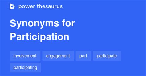 PARTICIPATION Synonyms: 1 019 Similar Words & Phrases