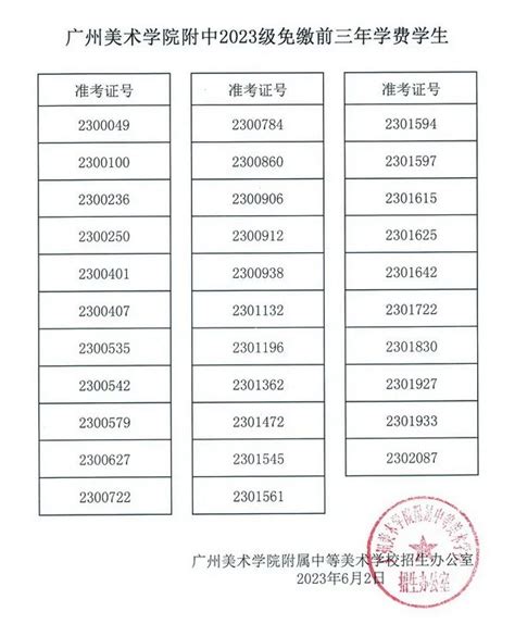 广州美术学院附属中等美术学校关于2023级新生缴学费的通知中考资讯资讯杭州南一北朝文化艺术有限公司 灰色调画室