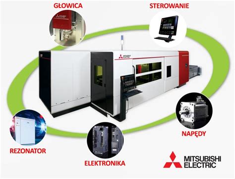 Wycinarki Laserowe Mitsubishi Electric