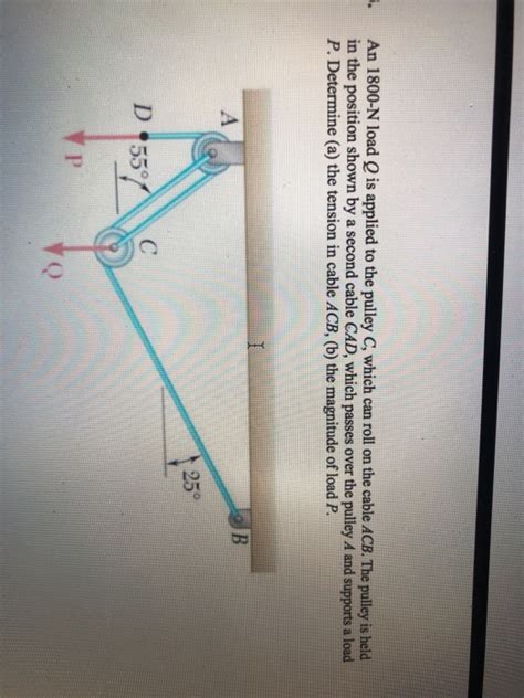 Solved An N Load Q Is Applied To The Pulley C Which Chegg