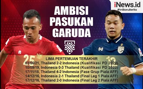 Ini Link Live Streaming Indonesia Vs Thailand Final Aff 2020 Leg 1