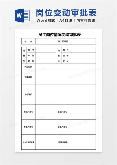 员工岗位情况变动审批表word模板下载岗位图客巴巴