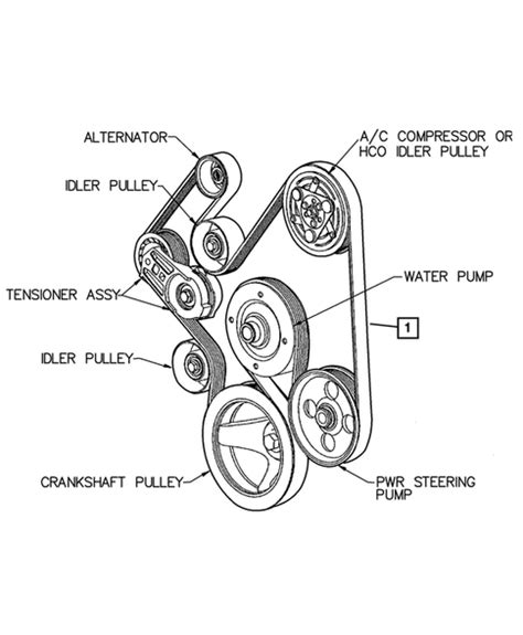 Serpentine Belt Diagram 2004 Dodge Ram 1500 [diagram] 2006 D