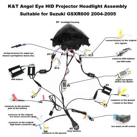 Discover The Wiring Harness Diagram For The 2007 Gsxr 600