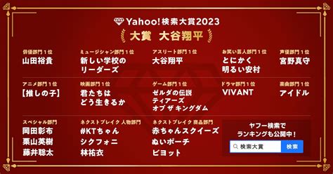 画像219 大谷翔平が大賞でダブル受賞 山田裕貴らランクイン「yahoo！検索大賞2023」発表 モデルプレス