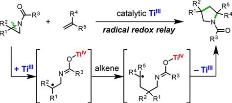 Radical Redox Relay Catalysis Formal 32 Cycloaddition Of N Acylaziridines And Alkenes