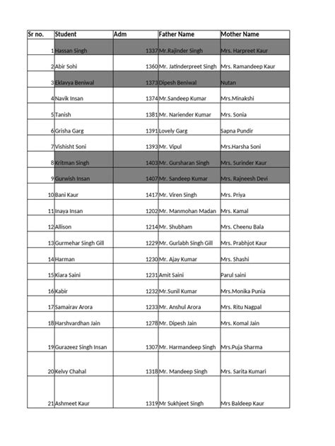Student List 24 25 Pdf