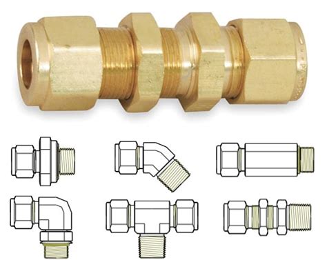 Brass Tube Fittings manufacturer India | ASTM B283 Compression Fitting