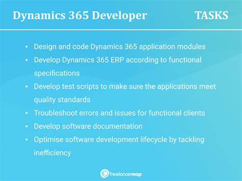 What Does A Dynamics 365 Developer Do Job Profile And Insights