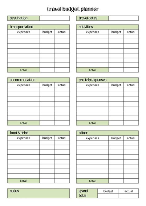 Travel Budget Planner in 2024 | Travel budget planner, Travel planner template, Budget planner