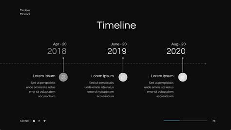 Modern Minimalist Powerpoint Template Artofit