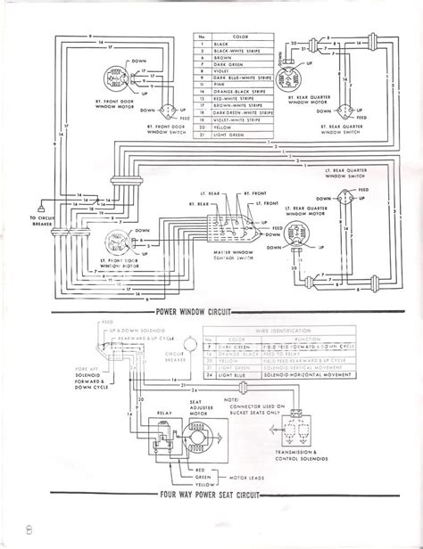 1967 Chevelle Starter Wiring Diagram Handicraftsish