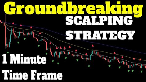 Easy 1 Minute Scalping Strategy Consistently Makes Money Scalping Trading Strategy Youtube