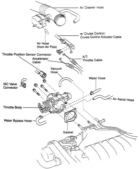 Throttle Body Cable Diagram