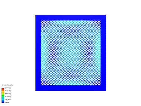 `MESH TEST 2 by Jan_J6 | SimScale