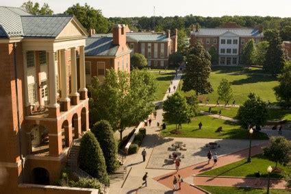 Wake Forest University | Art & Science Group