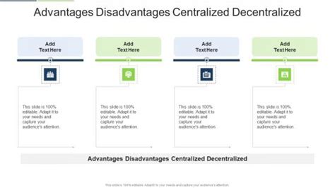 Advantages Disadvantages Centralized Decentralized Powerpoint