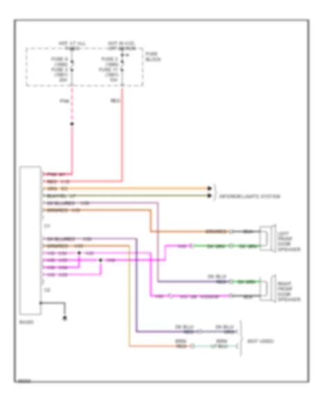 All Wiring Diagrams For Dodge Ram Wagon B Wiring Diagrams For