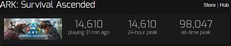 Request For Hardcore Server On Asa Hardcore Community Would Greatly