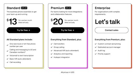 PBX Phone Systems: Everything You Need to Know