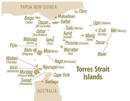 Torres Strait Islands – The Australian Art Network | Aboriginal Art Network