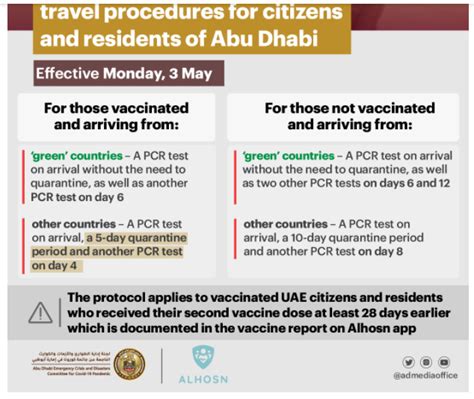 COVID-19: Abu Dhabi updates rules for arriving passengers - Dubai Eye 103.8 - News, Talk & Sports