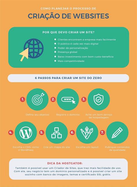 Qual a importância da abnt para o desenvolvimento tecnológico – Artofit