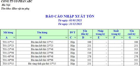 Top 17 cách làm nhập xuất tồn trên excel mới nhất lagroup edu vn