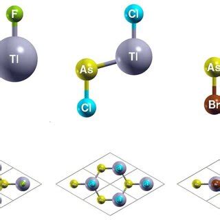 Optimized Atomic Structures Of TlAs And TlAsX 2 X F Cl Br I