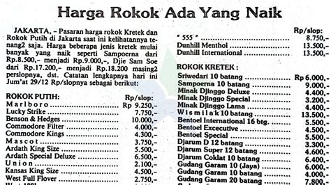 Viral Di Media Sosial Harga Rokok Djarum Super Milik Konglomerat