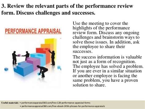 6 Six Steps To Conduct Performance Appraisal Meeting