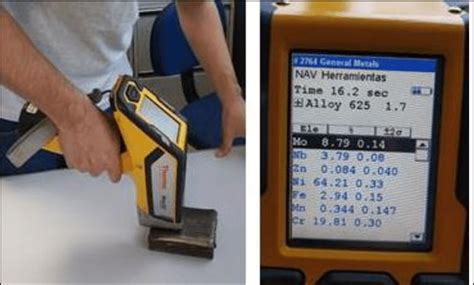 X Ray Fluorescence XRF Determination With The Portable Analyzer NITON